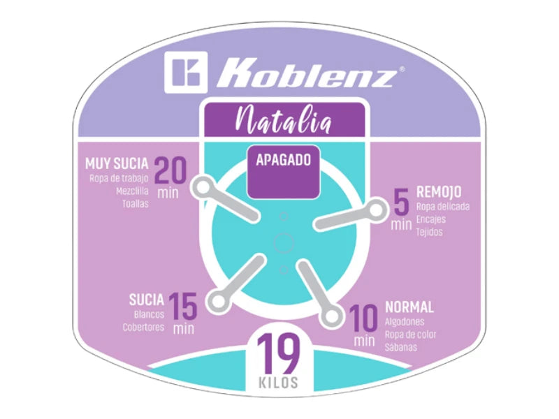 Lavadora Koblenz Natalia LRK-19P 19Kg
