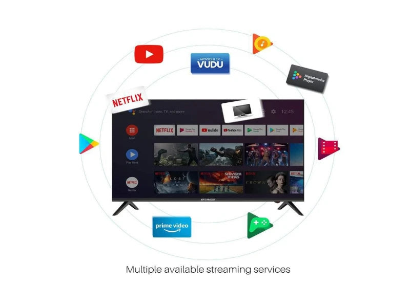 Pantalla Sansui SMX43VAUG Google TV 43P