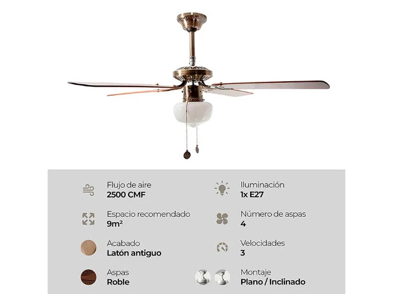 Ventilador Artfan Maya V23075-3 42p