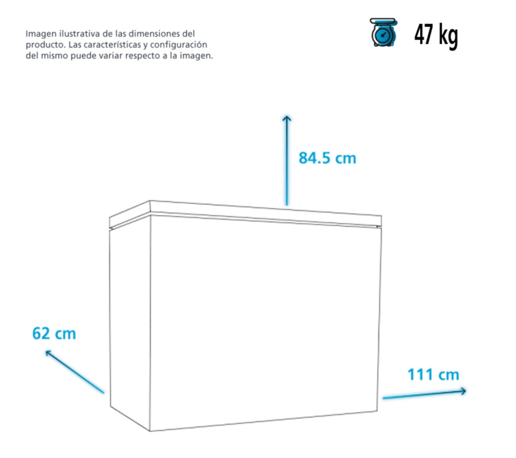 Medidas de Muebles
