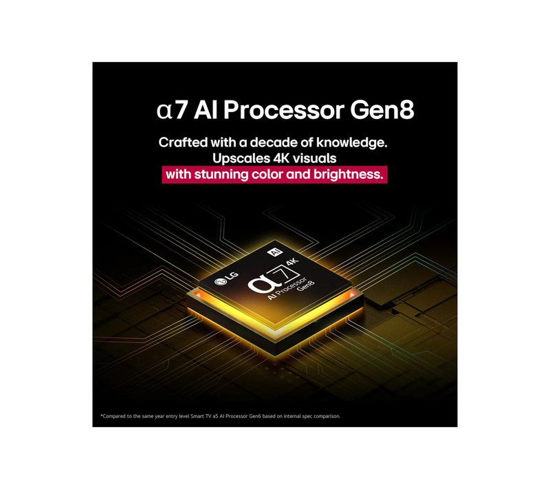 Pantalla Lg 50UA751COSA 50P 4K SMARTV