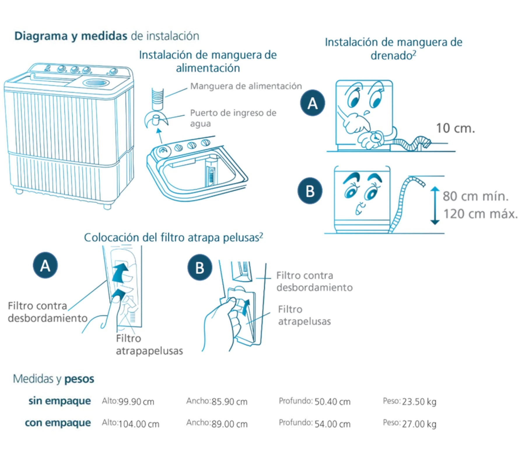 Medidas de Muebles