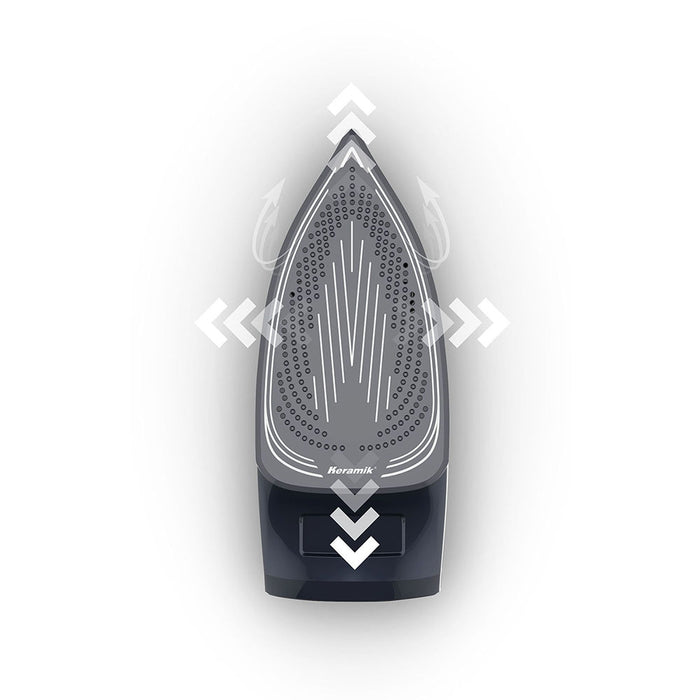 Plancha de Vapor Koblenz PKK-760SG