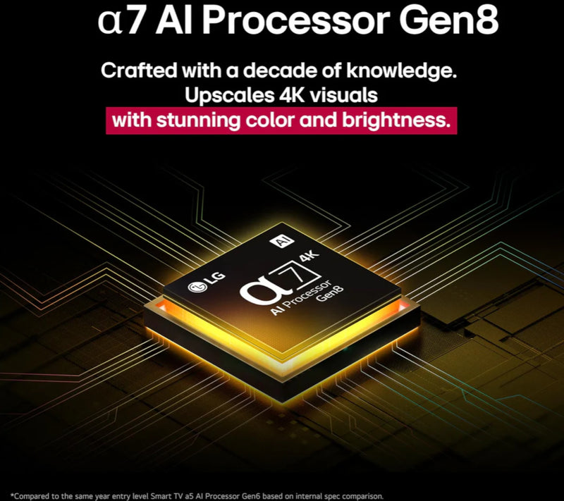 Pantalla Lg 75UA8055PSA 75P