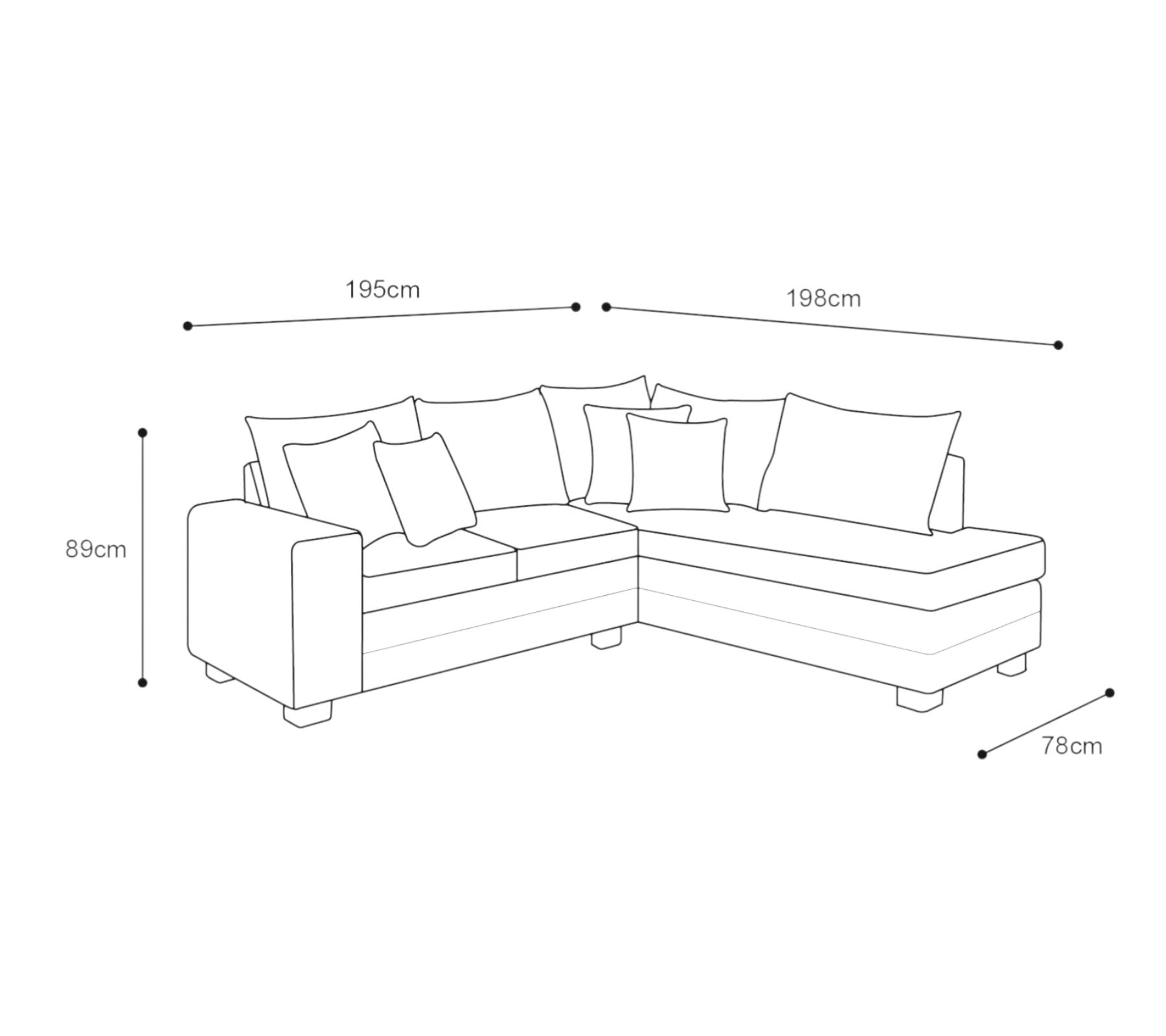 Medidas de Muebles